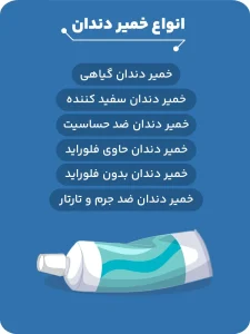 انواع خمیردندان